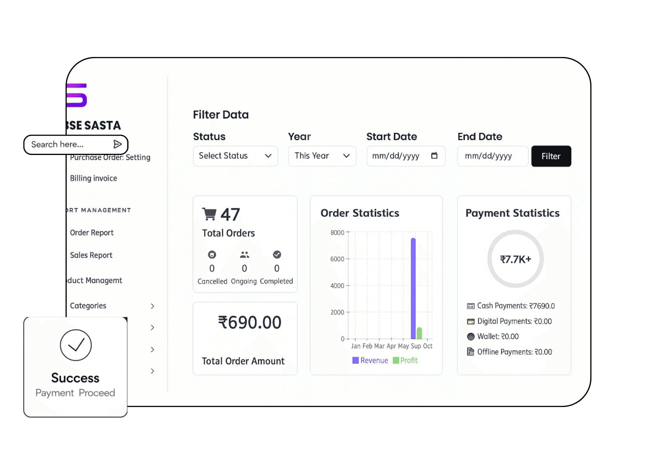 1 Click Builder dashboard